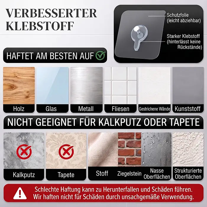 4er Set Klebebefestigung / Wandmontage für Leuchtschilder
