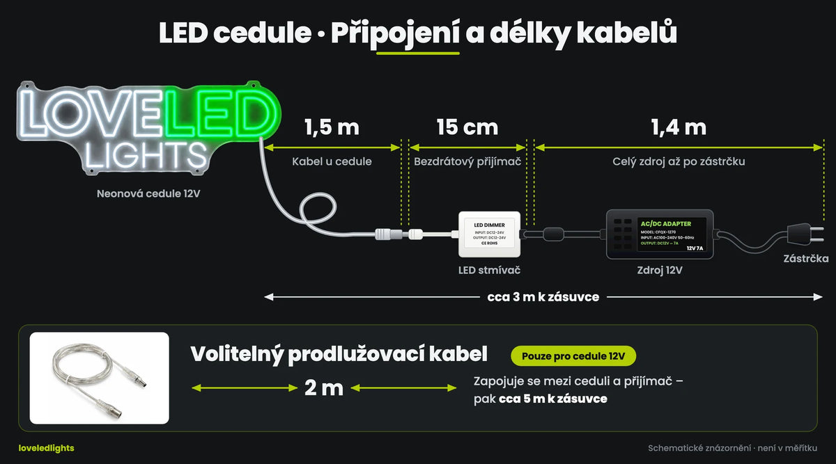 Prodlužovací kabel 2 m pro neonové LED cedule – jen 12V | Větší dosah k zásuvce