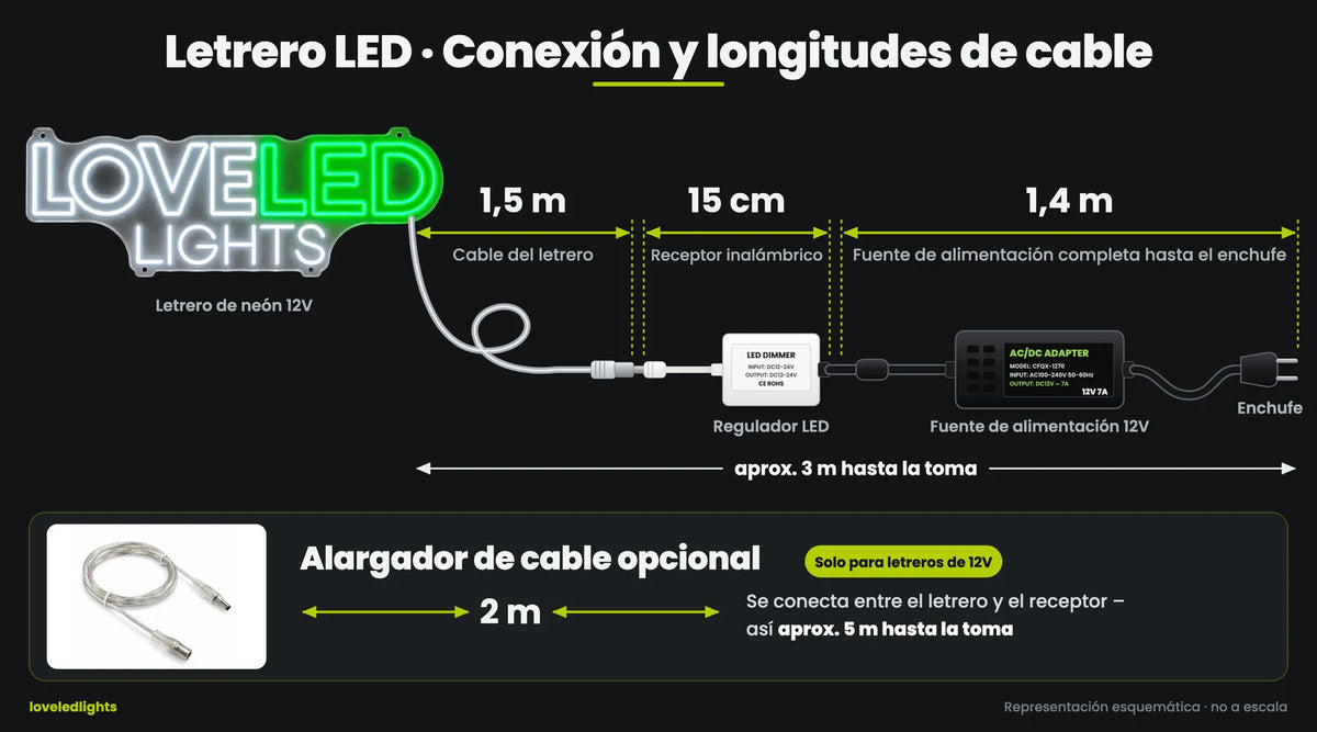Cable alargador de 2 m para carteles de neón LED – solo 12V | Más alcance hasta el enchufe