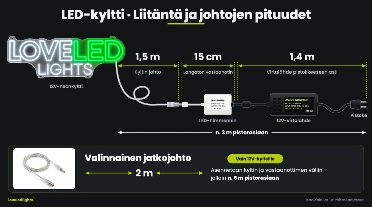 Jatkojohto 2 m neon LED -kylteille – vain 12V | Pidempi ulottuvuus pistorasiaan