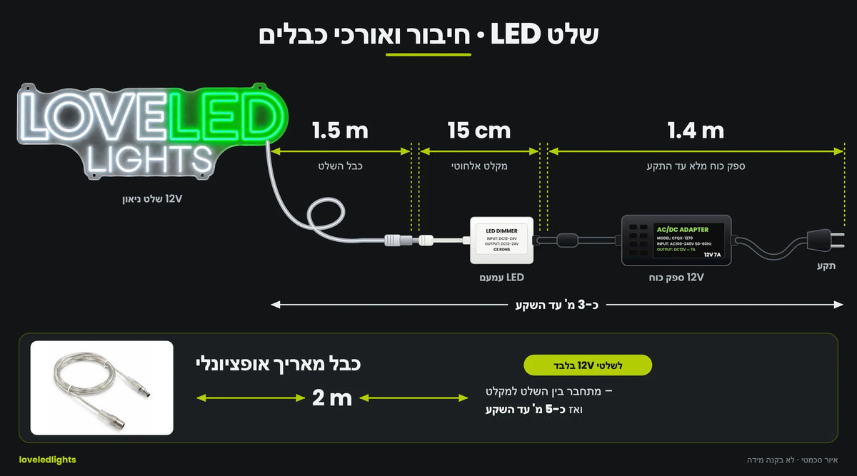 כבל מאריך 2 m לשלטי ניאון LED – ל-12V בלבד | טווח ארוך יותר עד השקע