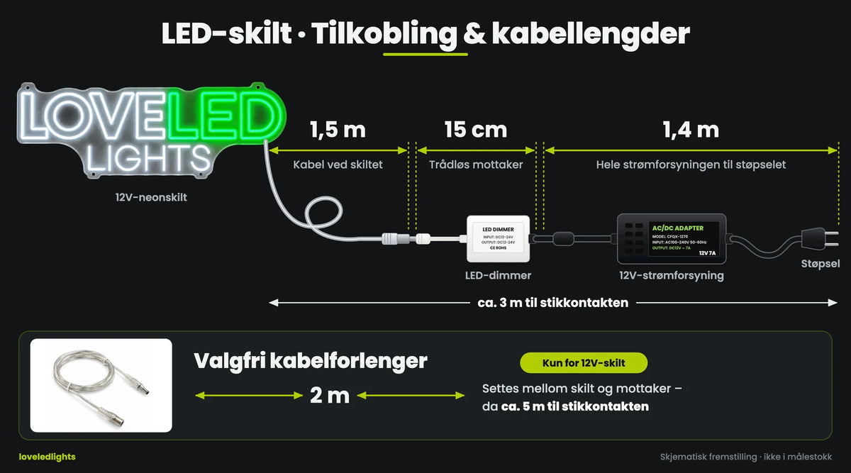 Skjøteledning 2 m for neon LED-skilt – kun 12V | Lengre rekkevidde til stikkontakten