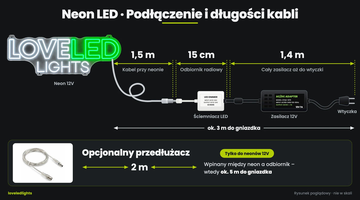 Przedłużacz kabla 2 m do szyldów neonowych LED – tylko 12V | Większy zasięg do gniazdka