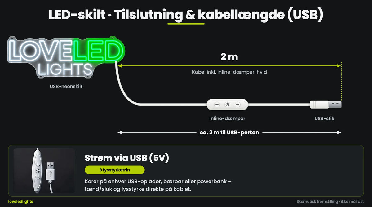 USB · 2 m