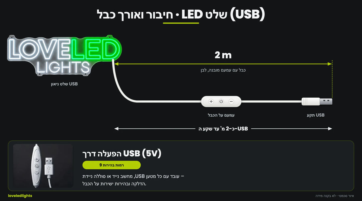 USB · 2 m
