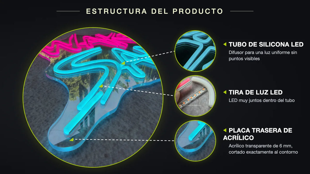 Tubo de silicona LED, Tira de luz LED, Placa trasera de acrílico