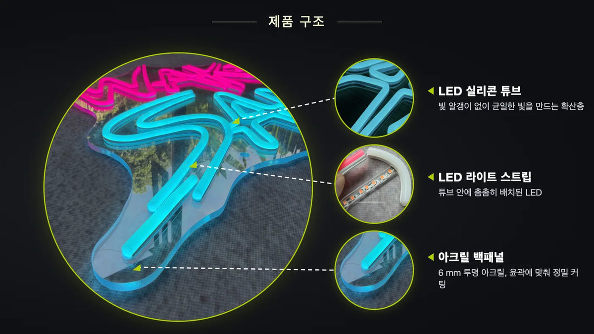 LED 실리콘 튜브, LED 라이트 스트립, 아크릴 백패널