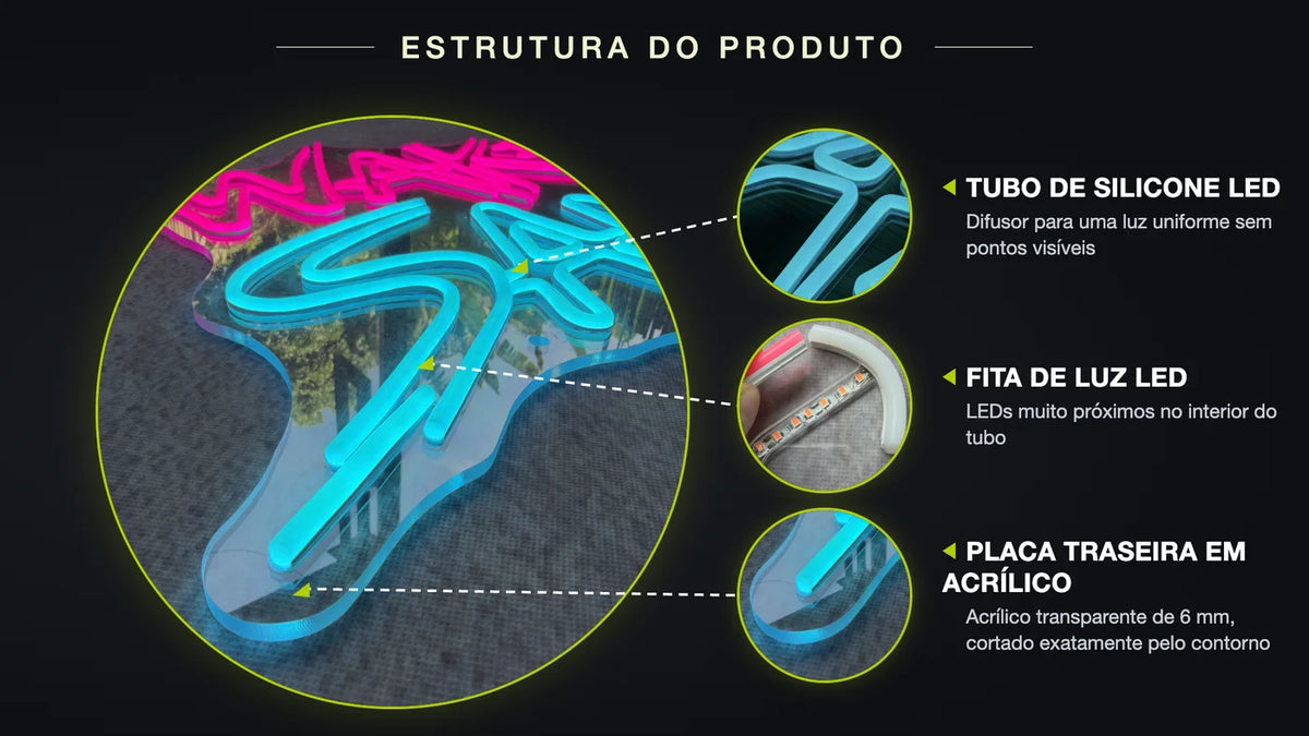 Tubo de silicone LED, Fita de luz LED, Placa traseira em acrílico