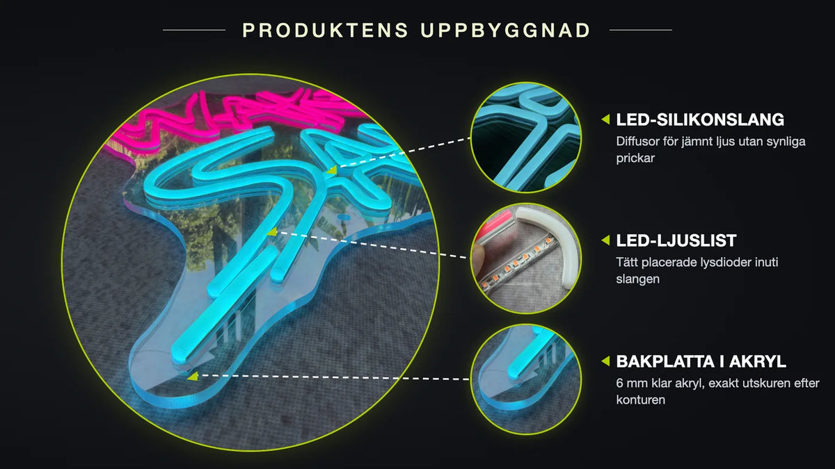 LED-silikonslang, LED-ljuslist, Bakplatta i akryl