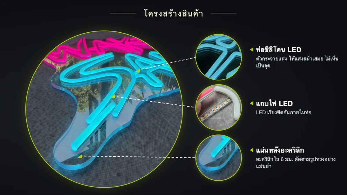 ท่อซิลิโคน LED, แถบไฟ LED, แผ่นหลังอะคริลิก
