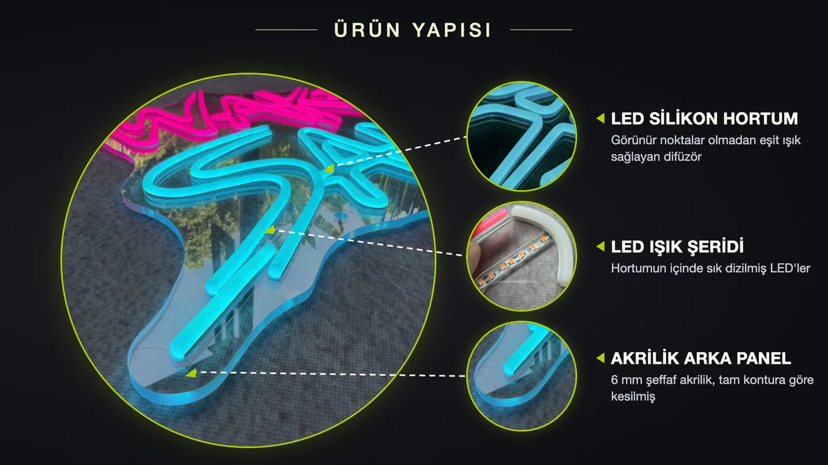 LED silikon hortum, LED ışık şeridi, Akrilik arka panel