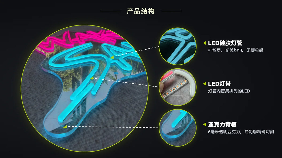 LED硅胶灯管, LED灯带, 亚克力背板